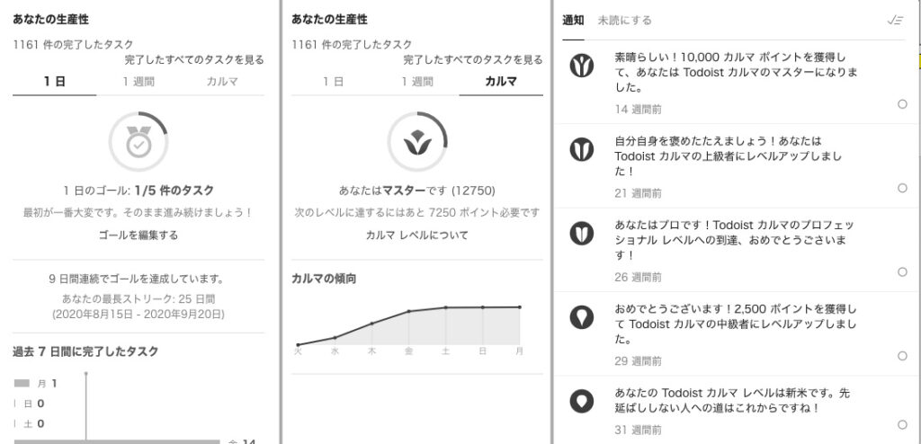 Todoのタスク管理はtodoist Evernoteがおすすめ Caruta